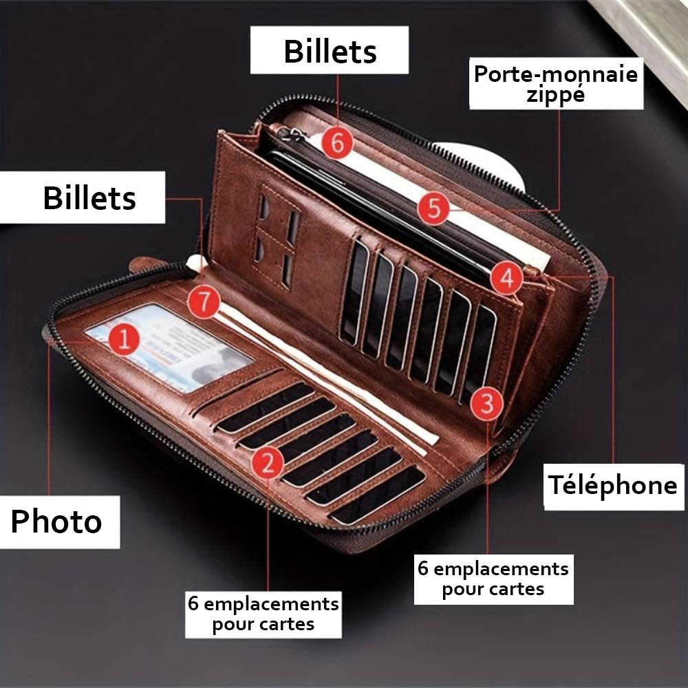 RFID-hållet med dragkedja Holden