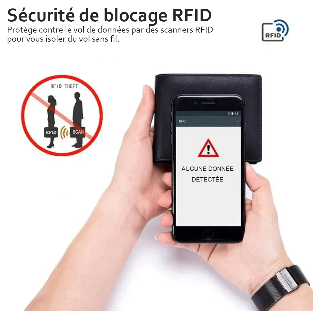 RFID Slim Atlas Plånbok